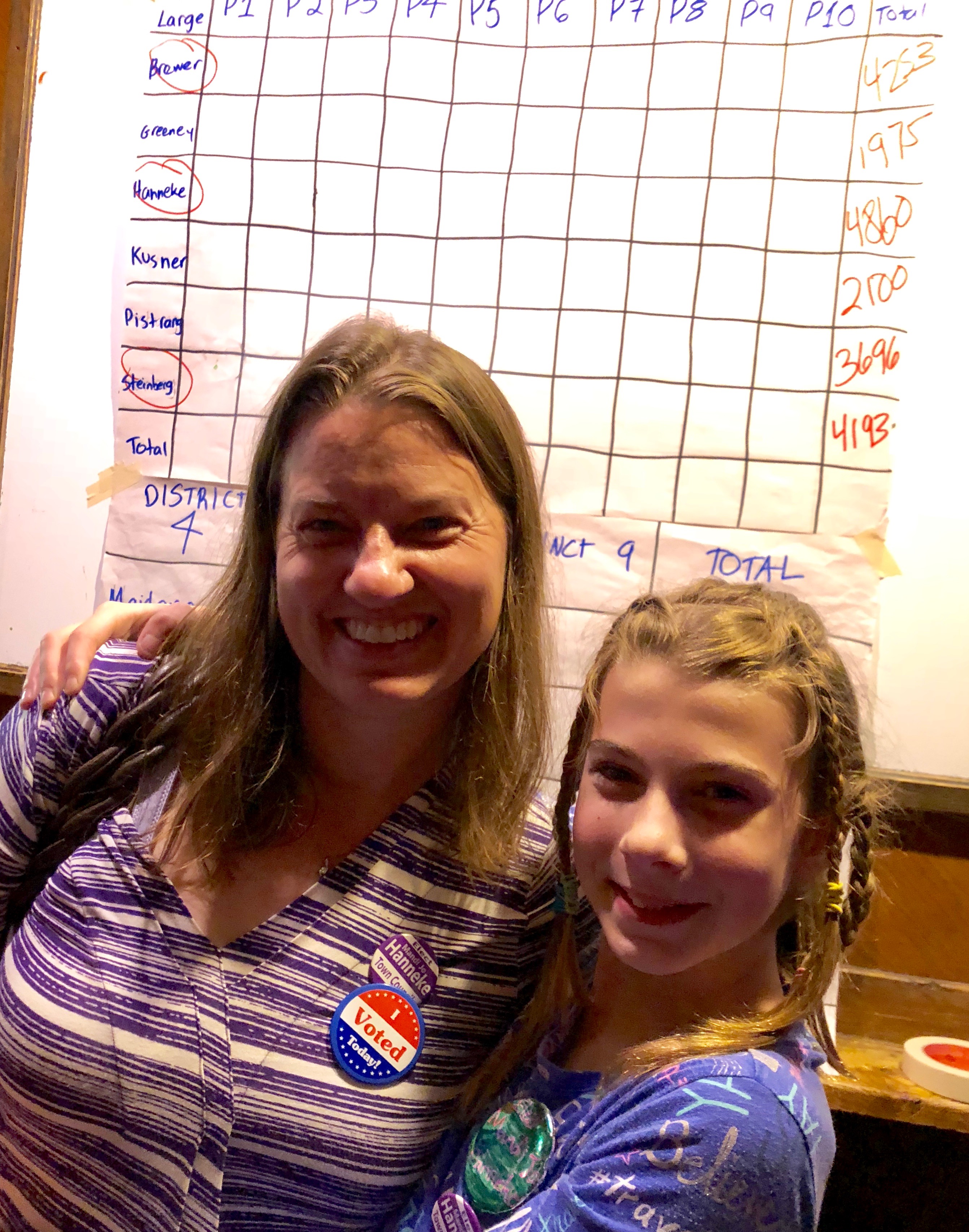 Mandi o with her daughter on election night